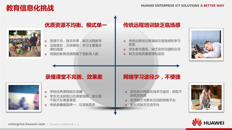 华为智真课堂解决方案_第3页