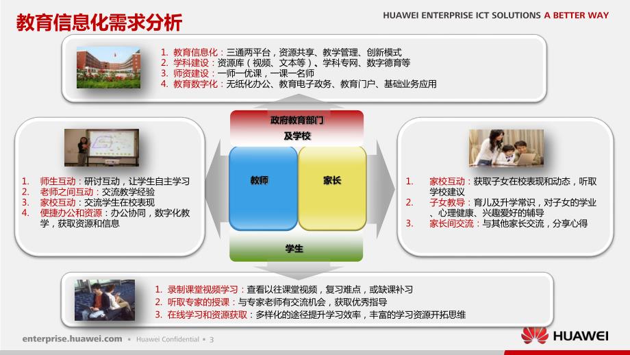 华为智真课堂解决方案_第4页