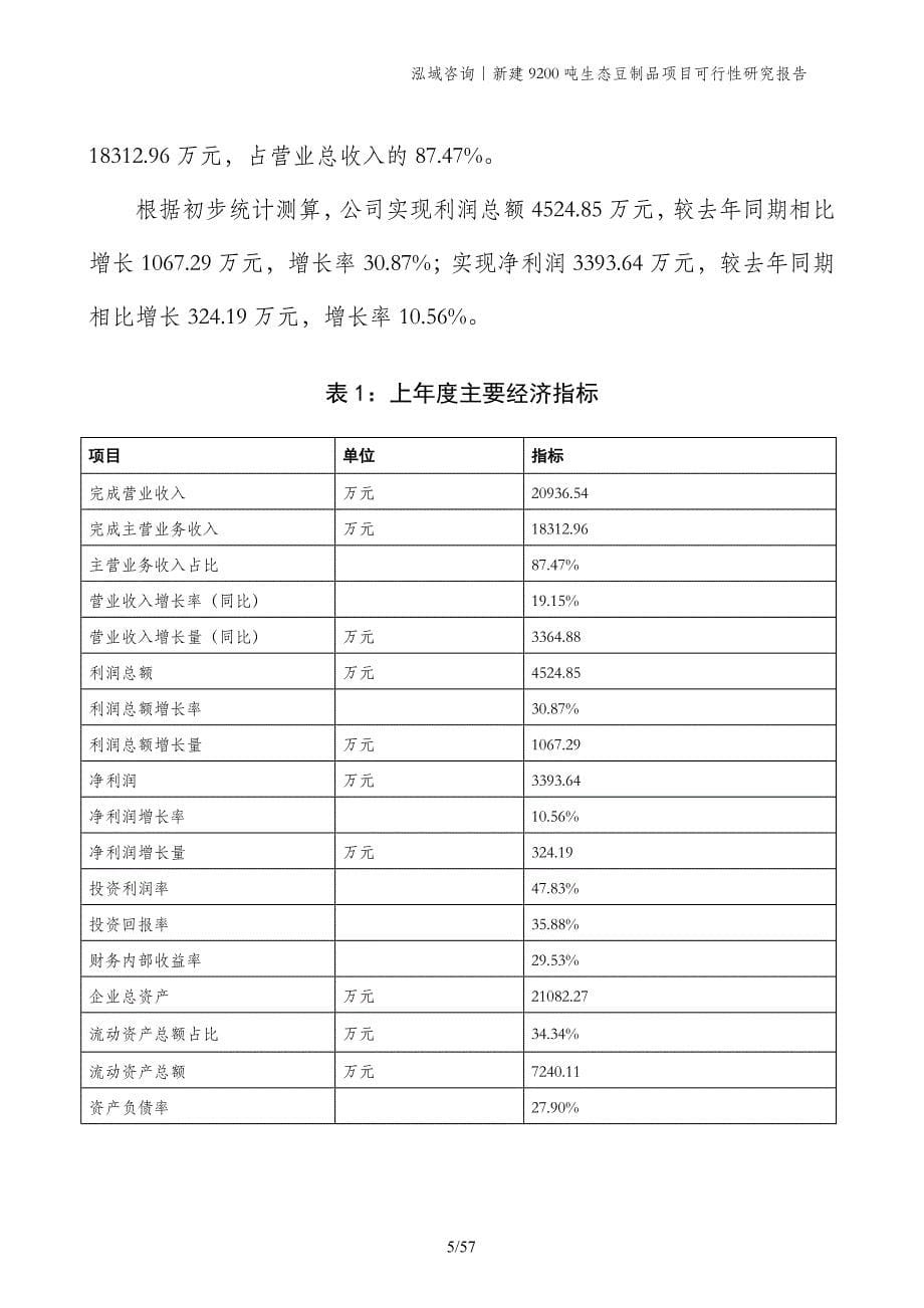 新建9200吨生态豆制品项目可行性研究报告_第5页