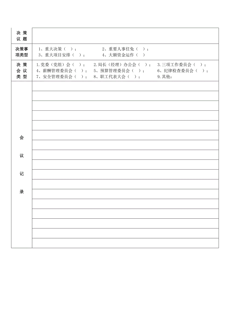 三重一大决策监督记录表_第3页