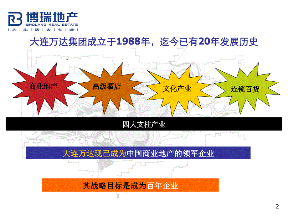 万达商业案例分析_第2页