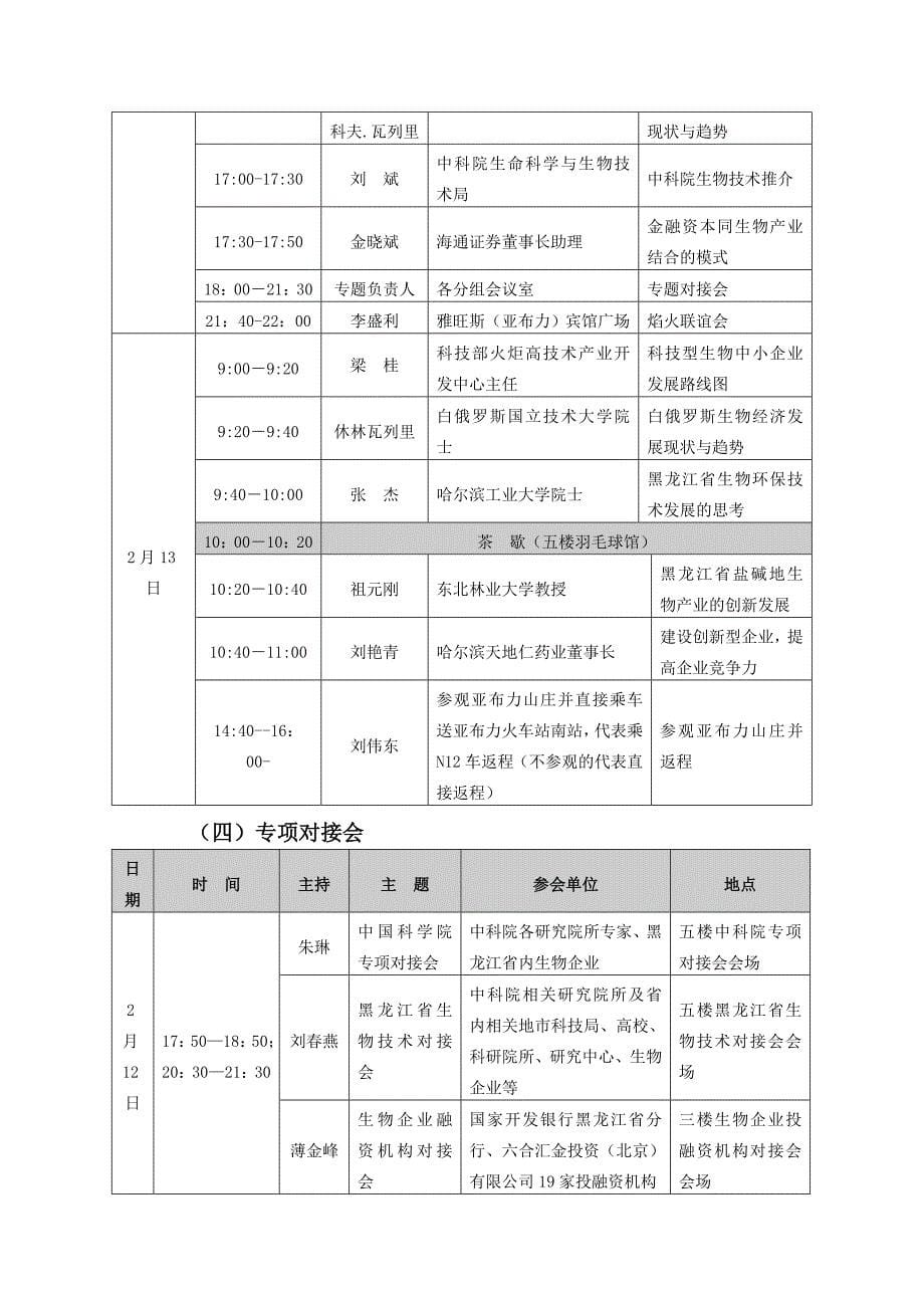 一、会议须知_第5页