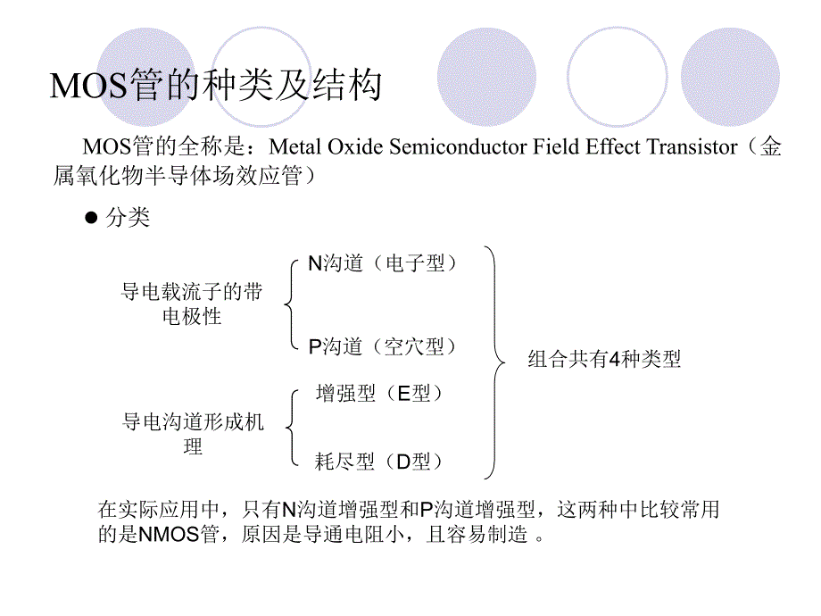 mos管开通过程好_第3页