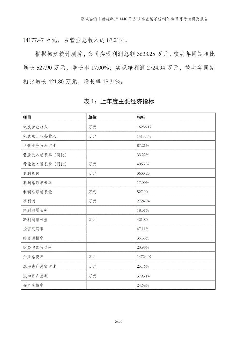 新建年产1440平方米真空镀不锈钢件项目可行性研究报告_第5页