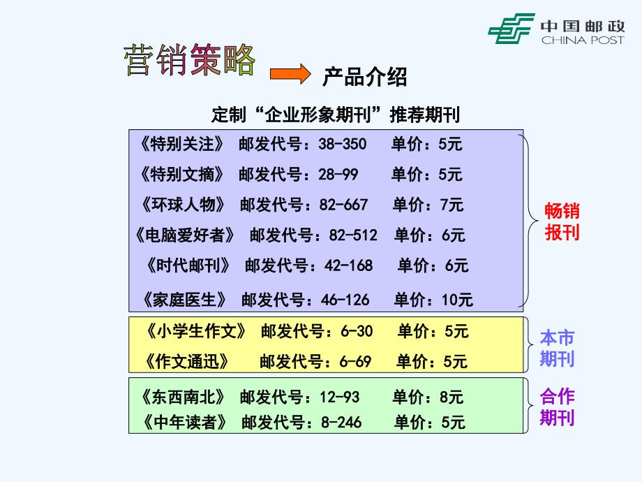 企业形象期刊介绍_第4页