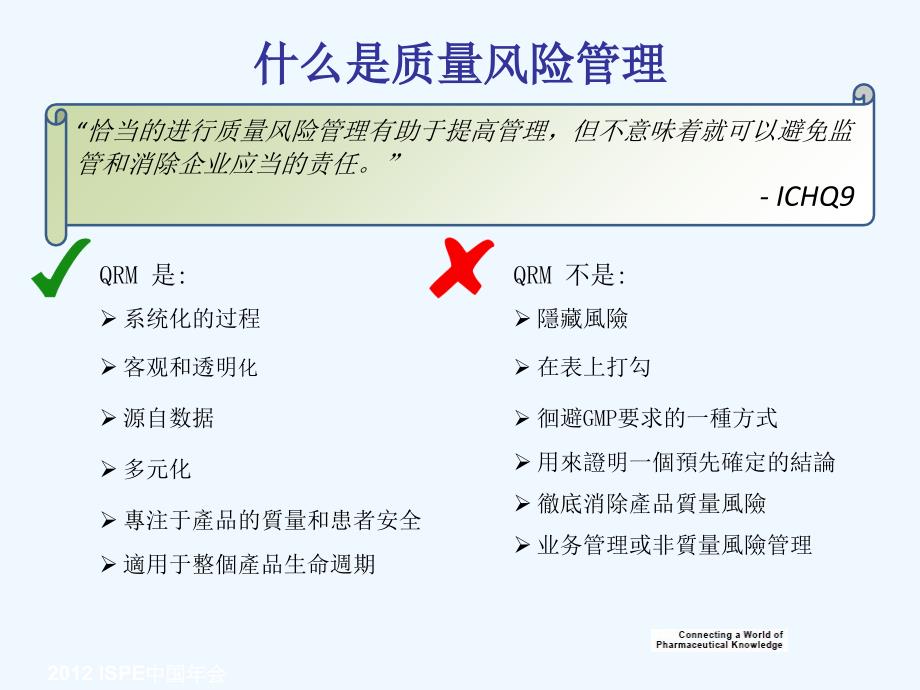 实施质量风险管理-一个全新的质控体——亚洲与国际视角_第4页