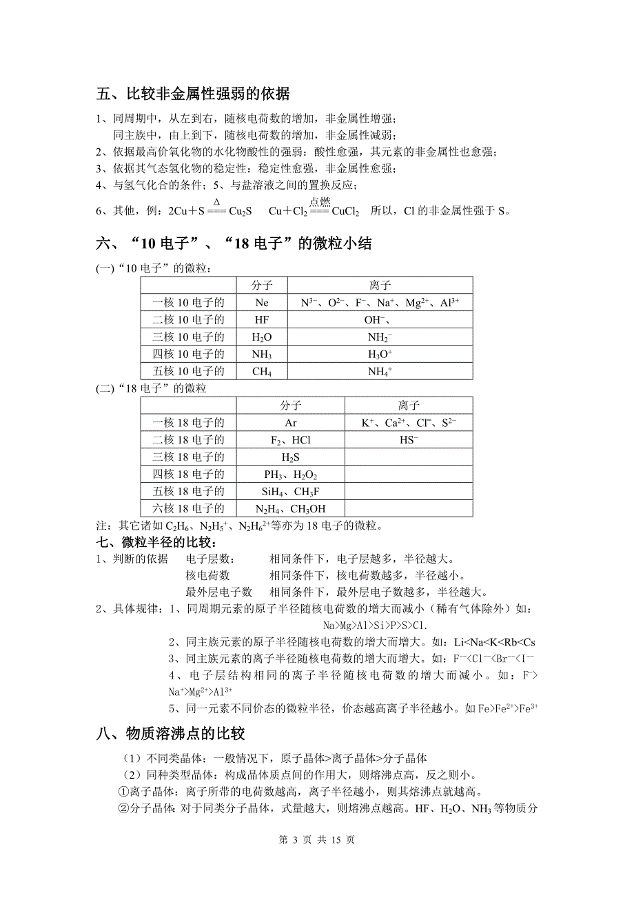 2019年高考化学第一轮复习知识点总结_第3页