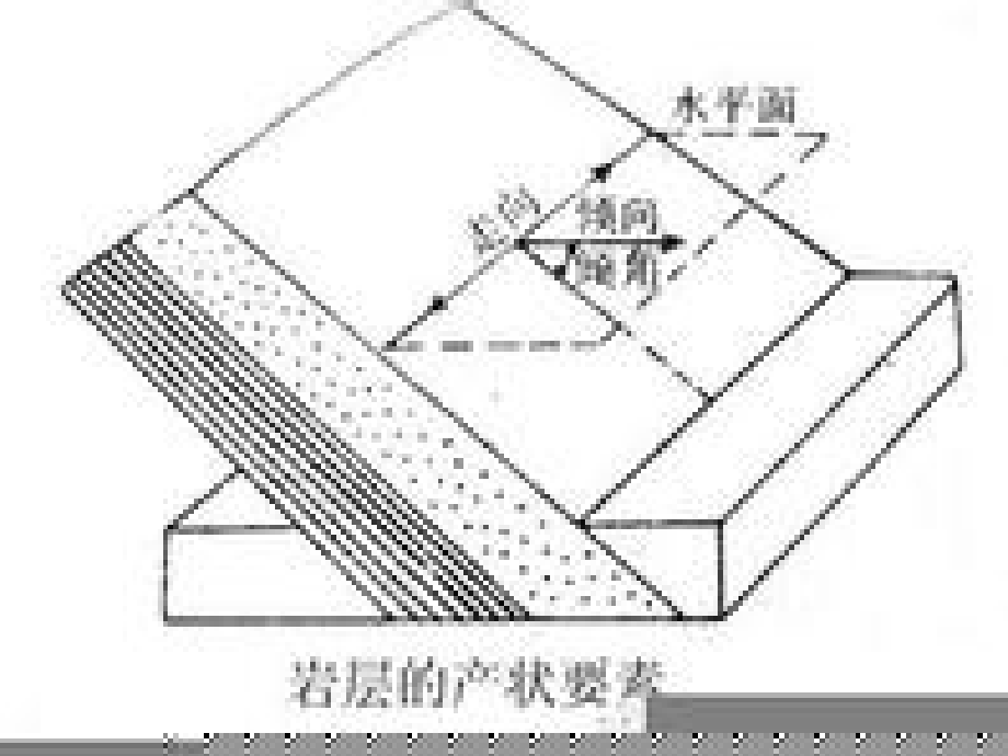 煤矿安全生产ppd第57页_第4页