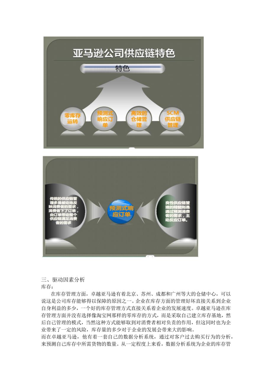 亚马逊供应链管理分析_第2页