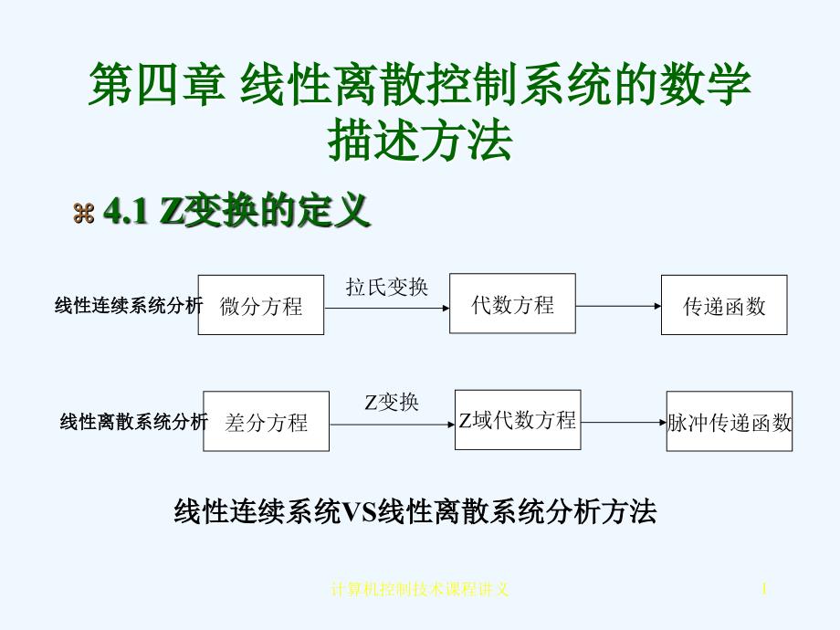 计控08讲-4章_第1页