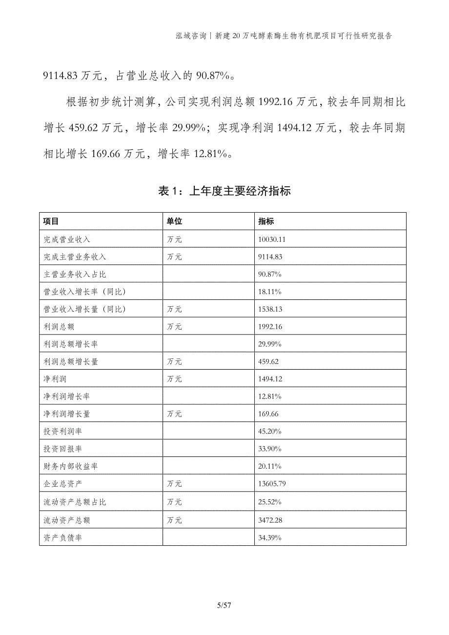 新建20万吨酵素酶生物有机肥项目可行性研究报告_第5页