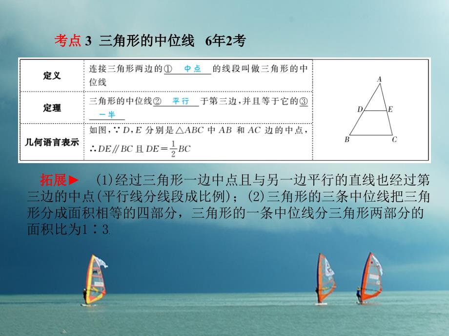 中考数学复习 第5章 四边形 第17讲 多边形与平行四边形课件_第4页