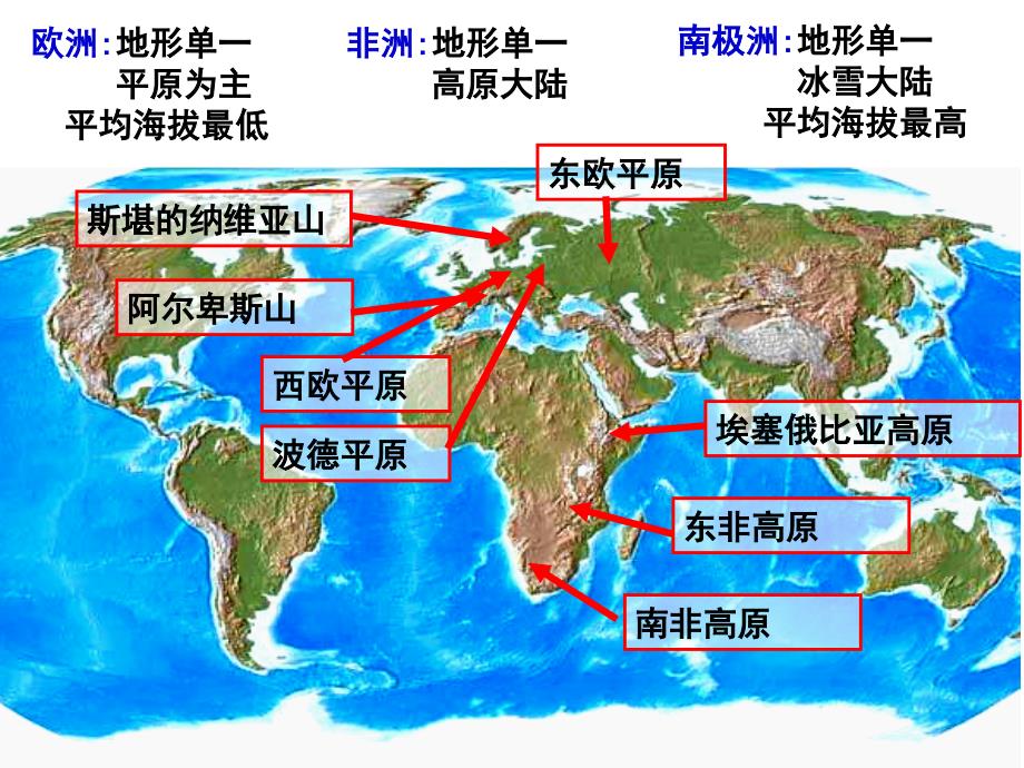 世界地理系列2世界地形及河流分布_第4页