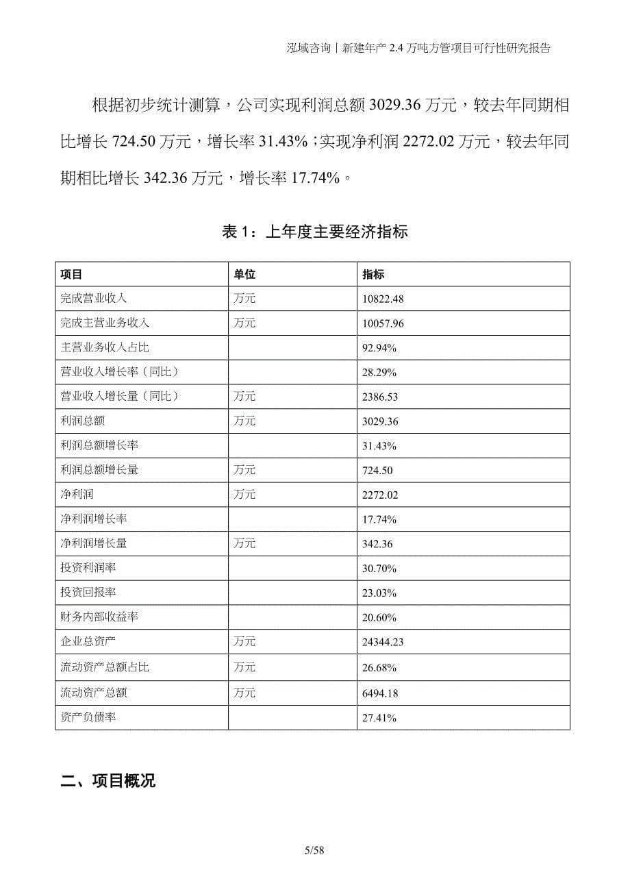 新建年产2.4万吨方管项目可行性研究报告_第5页