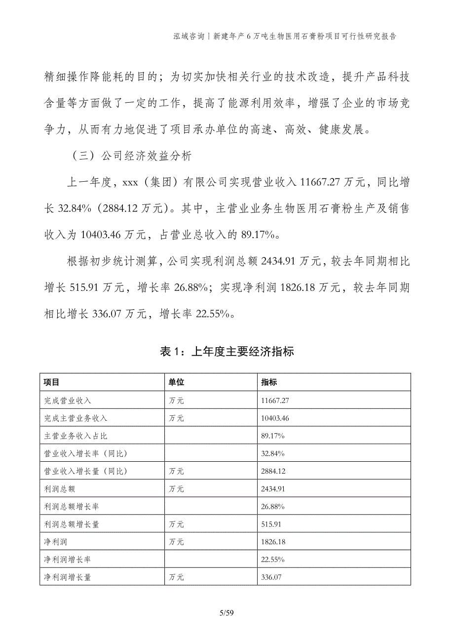 新建年产6万吨生物医用石膏粉项目可行性研究报告_第5页