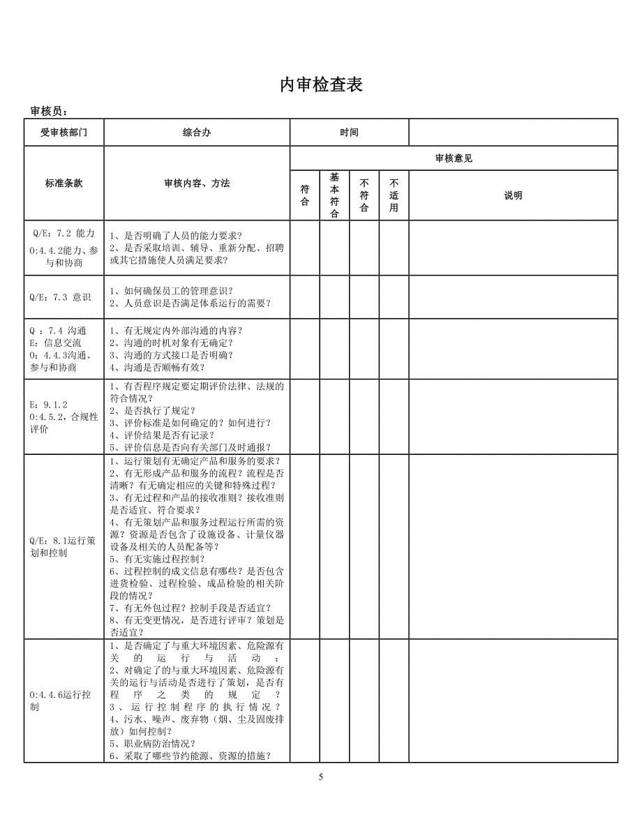 2015版质量、职业健康安全与环境管理体系内审检查表_第5页