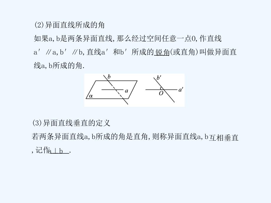 2011届数学高考复习全套精品ppt课件：第10单元第3节+空间点、直线、平面之间的位置关系_第4页