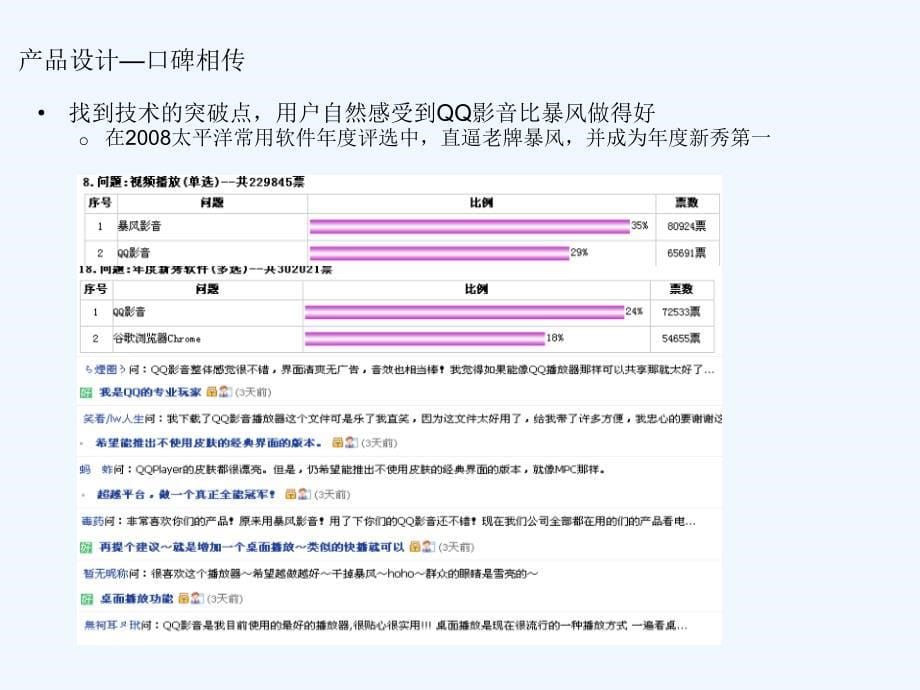 qq邮箱的ued_第5页