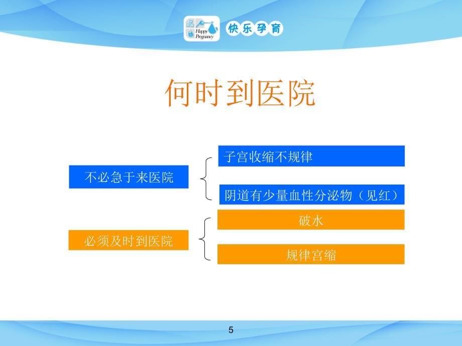 自然分娩课件_第5页