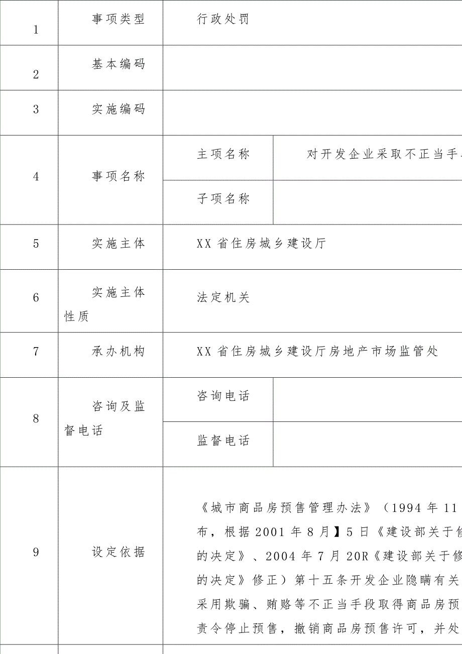 对开发企业采取不正当手段取得商品房预售许可_第3页