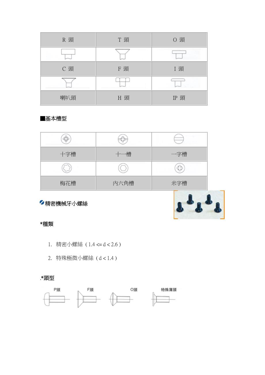 一般常用螺丝规格_第2页