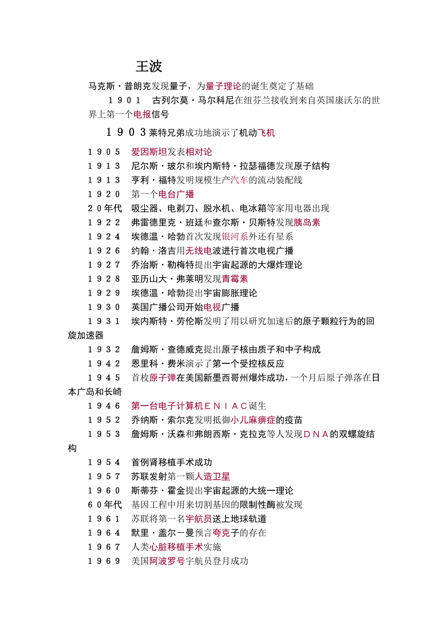 20世纪的重大科学发明和发现_第1页