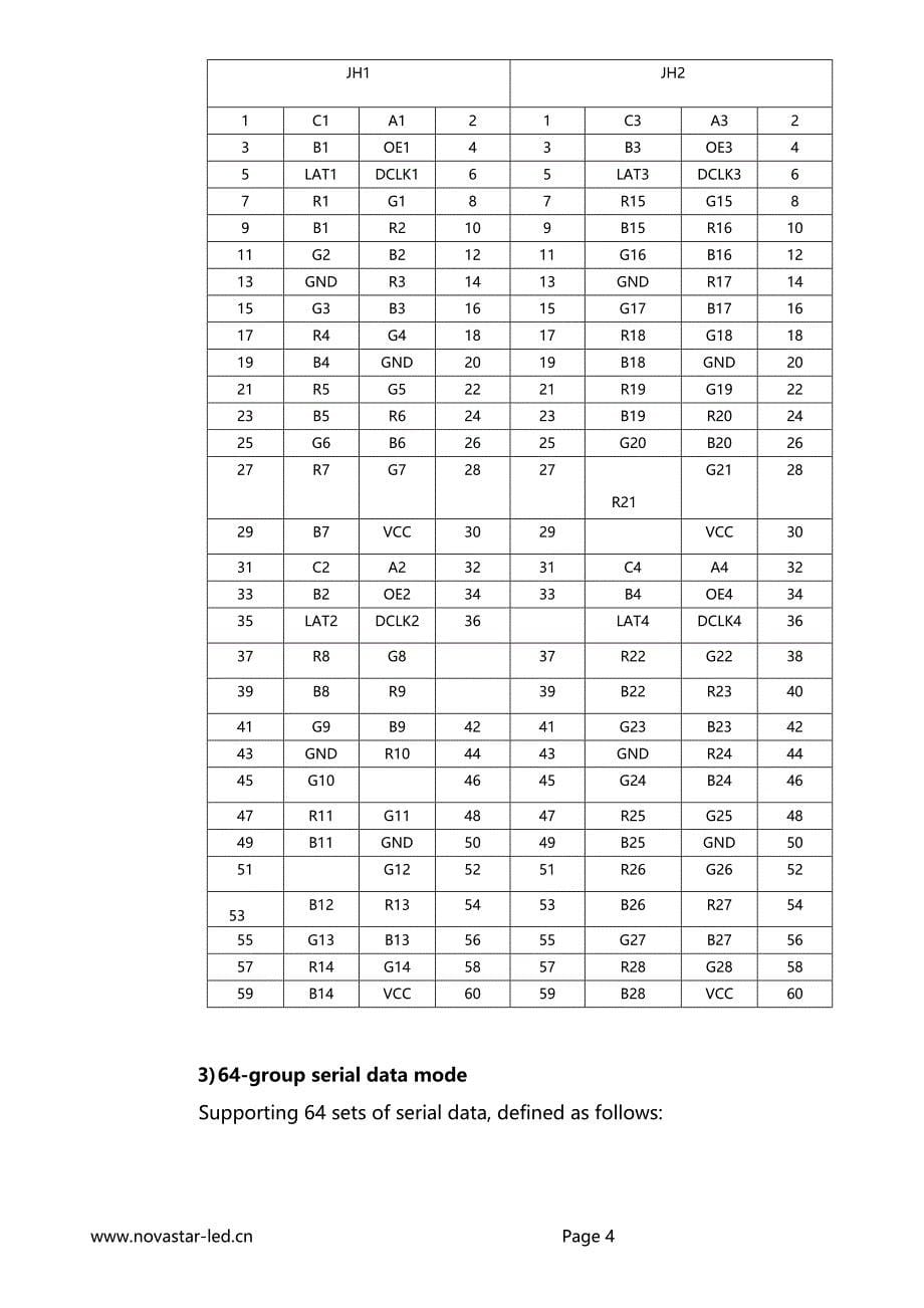 诺瓦科技LED全彩接收卡MRV220-15规格书_第5页