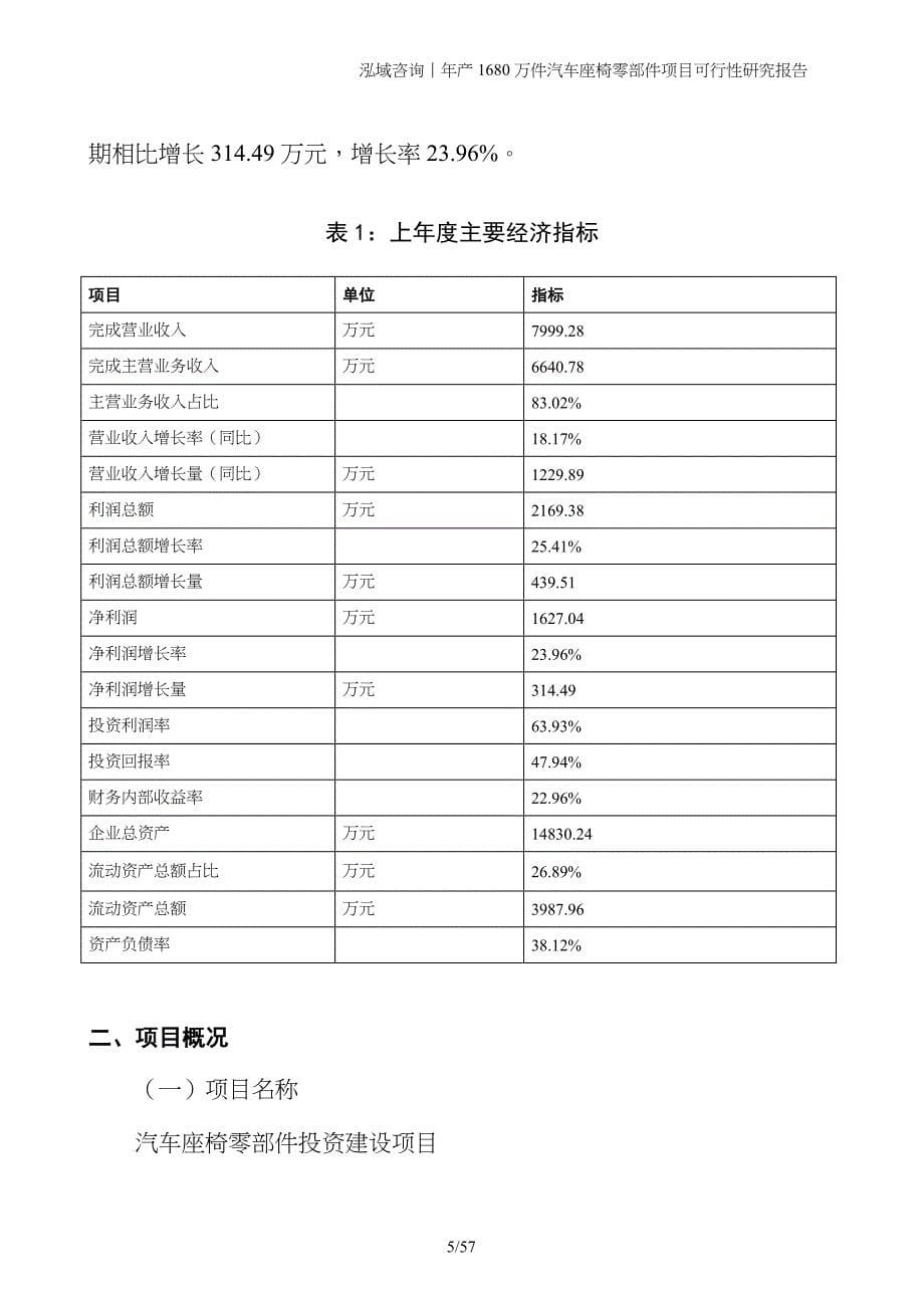 年产1680万件汽车座椅零部件项目可行性研究报告_第5页