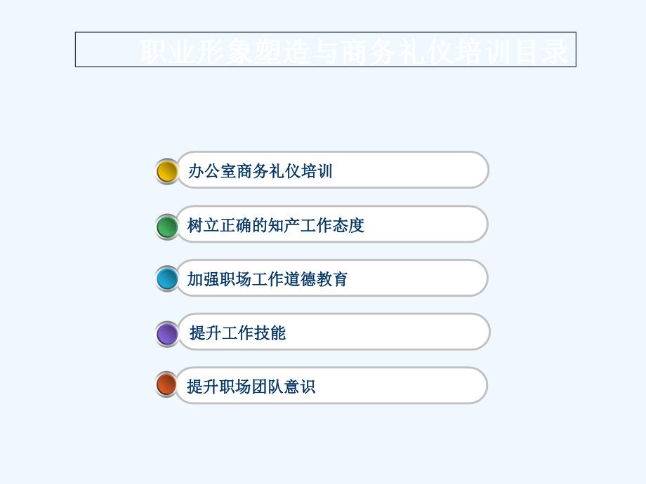 职业形象塑造与商务礼仪培训知识2-礼仪培训师朱晴_第3页