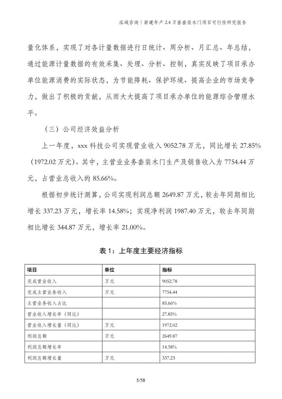 新建年产2.4万套套装木门项目可行性研究报告_第5页