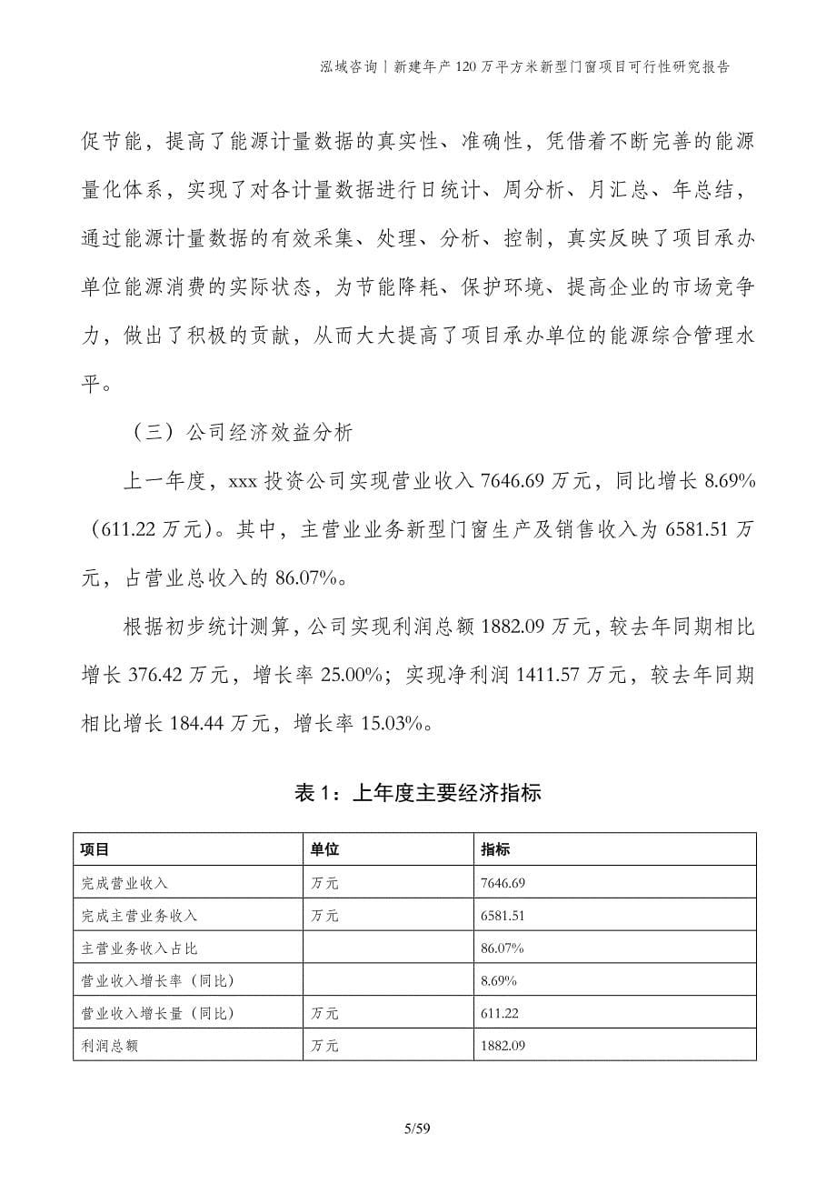 新建年产120万平方米新型门窗项目可行性研究报告_第5页