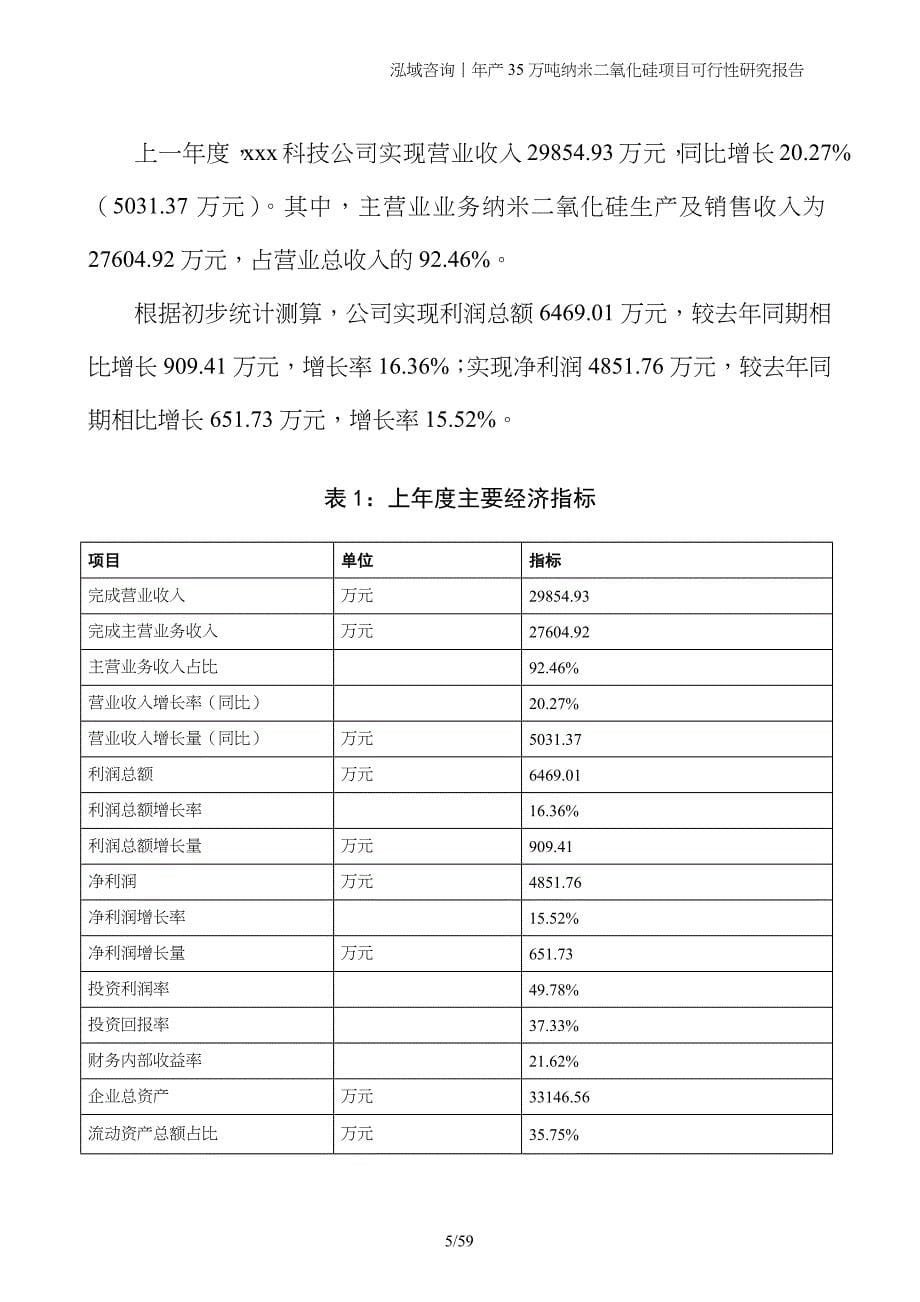 年产35万吨纳米二氧化硅项目可行性研究报告_第5页