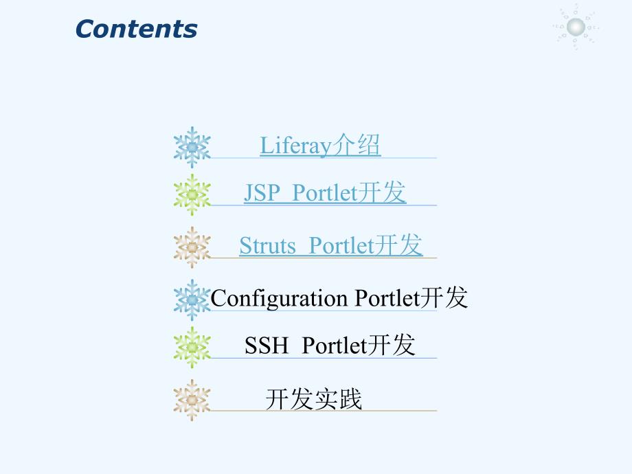 liferay5架构及开发培训_第1页