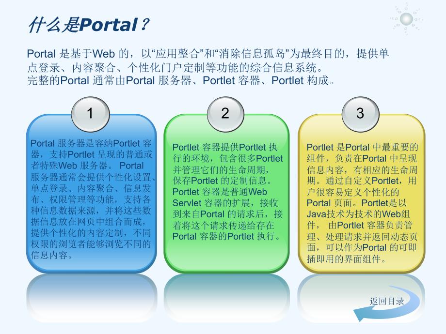 liferay5架构及开发培训_第4页