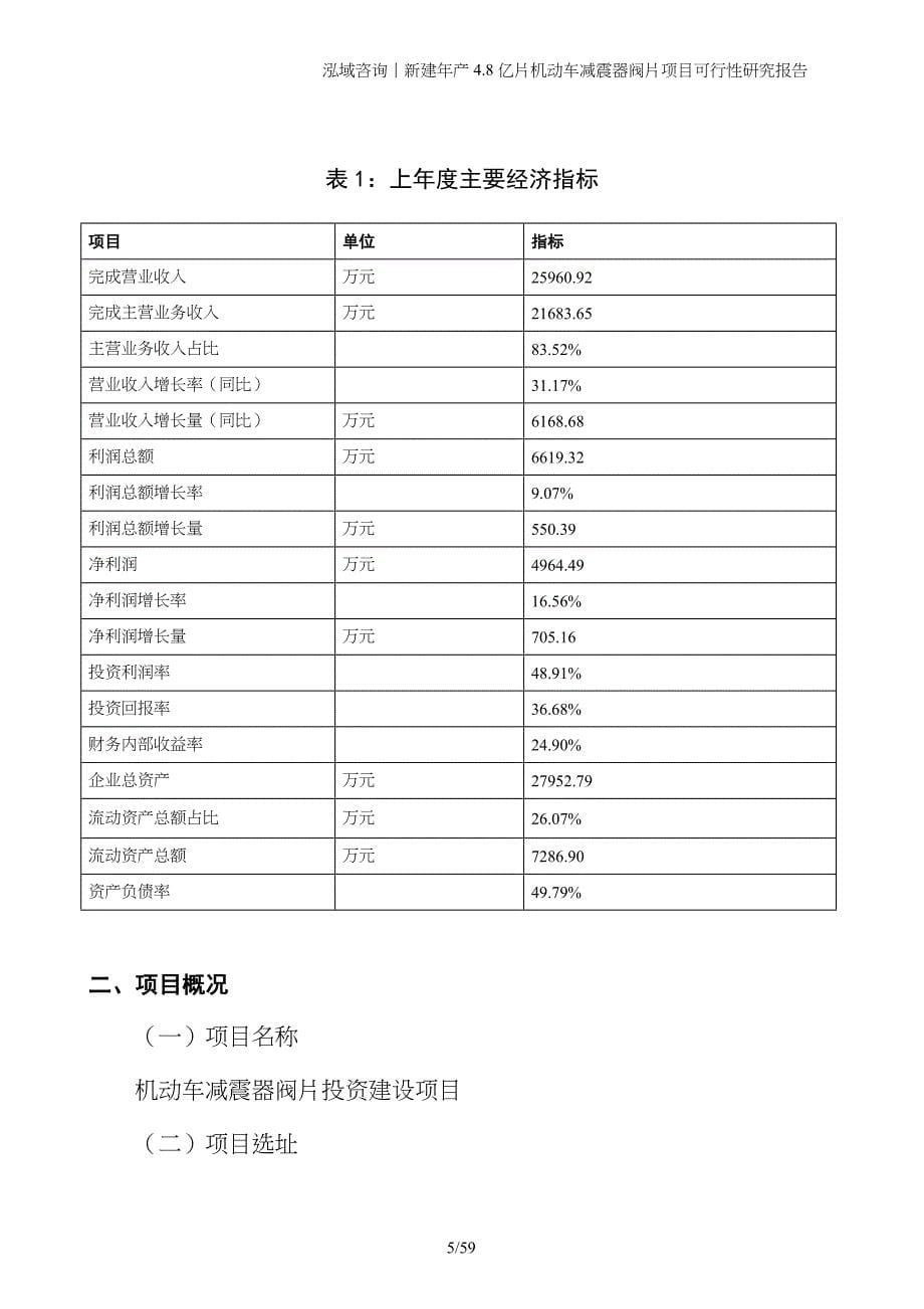 新建年产4.8亿片机动车减震器阀片项目可行性研究报告_第5页