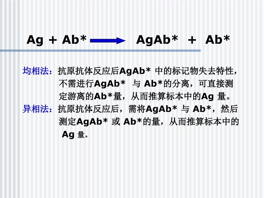 elisa相关问题及对策修改版_第4页