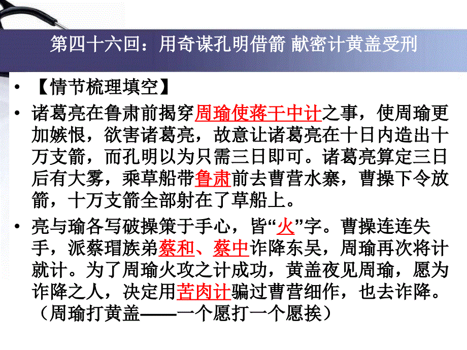 三国演义情节(一轮46-50回)_第2页