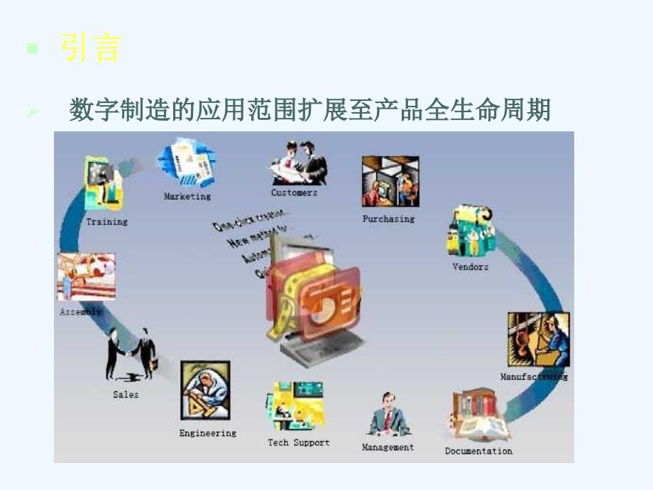 熊有伦院士_面向产品全生命周期的数字制造+(pptminimizer)_第4页