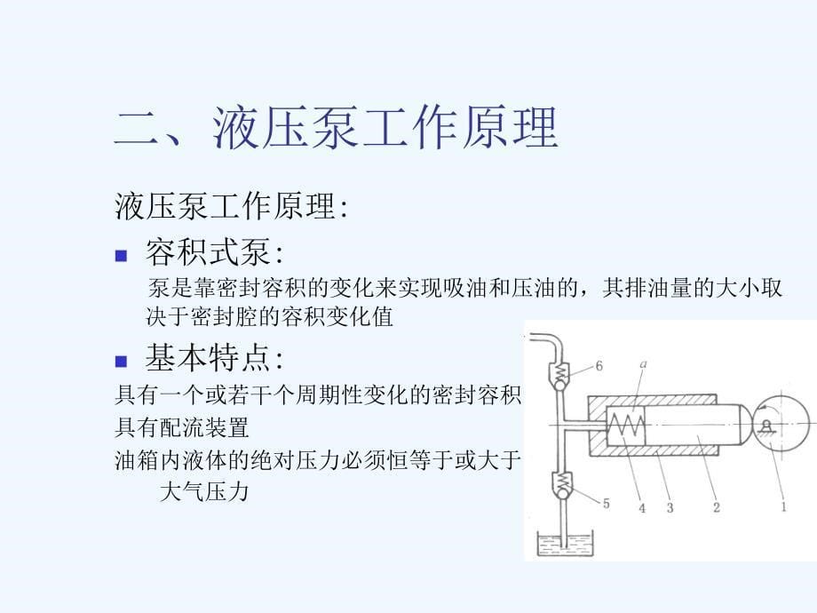 液压泵+叶片泵+柱塞泵详细说明_第5页