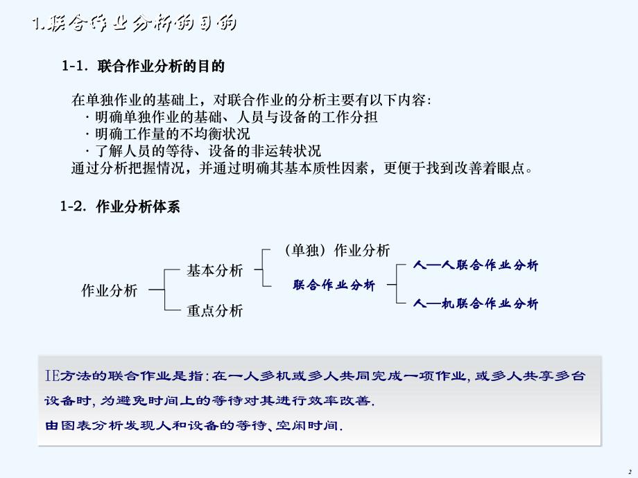 联合作业分析(外部)_第3页