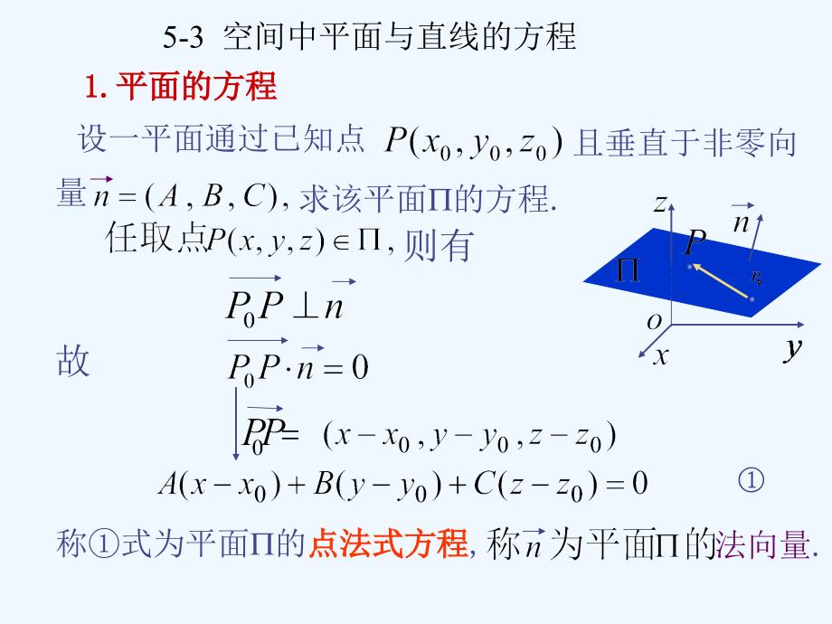 《高等数学》(北大第二版_)5-3空间中平面及直线的方程_第1页