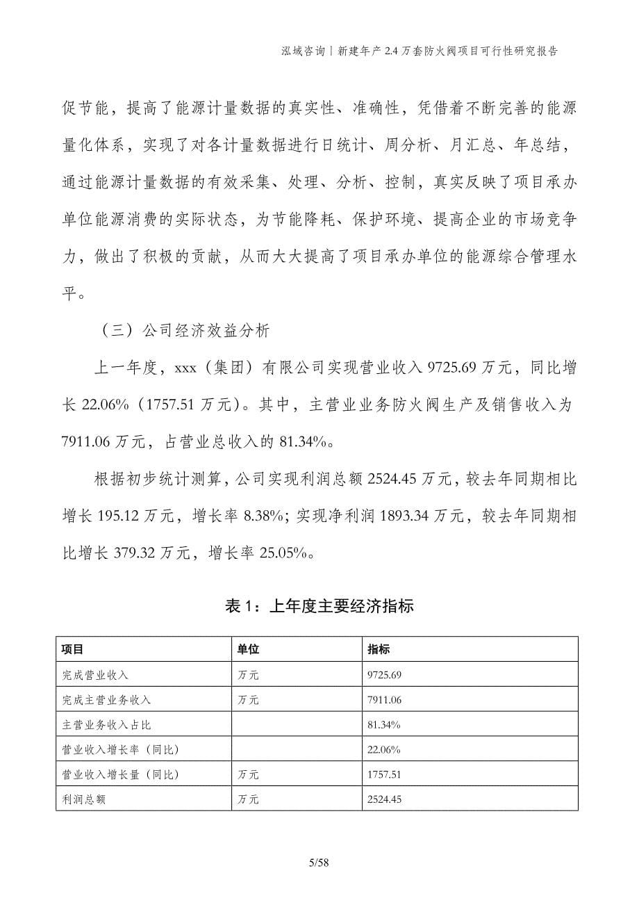 新建年产2.4万套防火阀项目可行性研究报告_第5页