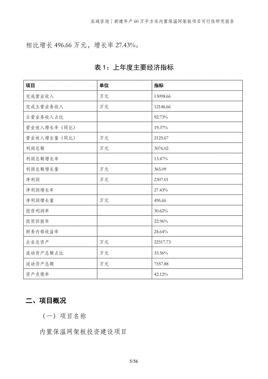 新建年产60万平方米内置保温网架板项目可行性研究报告_第5页