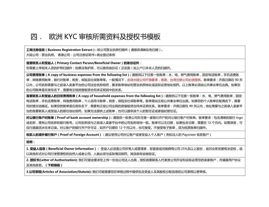 2017亚马逊全球开店须知(流程、资质及所需资料)_第5页