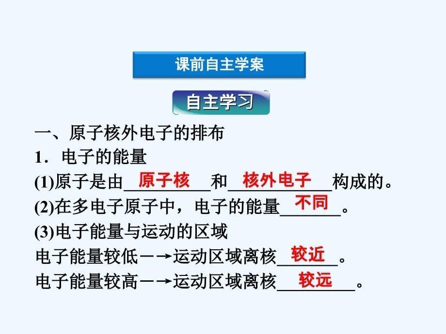 优化方案化学课件(人教版必修2)：第1章第2节第1课时_原子核外电子排布和元素周期律_第5页