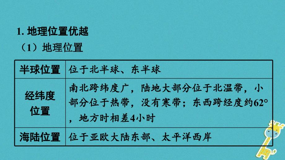 中考地理总复习八上第一章中国的疆域与人口教材知识梳理课件1_第4页