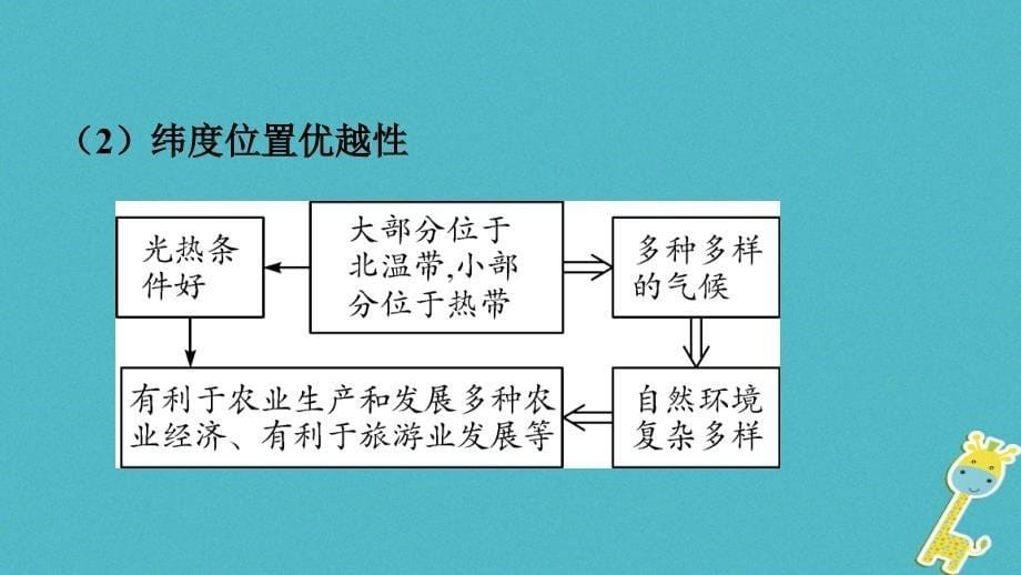 中考地理总复习八上第一章中国的疆域与人口教材知识梳理课件1_第5页