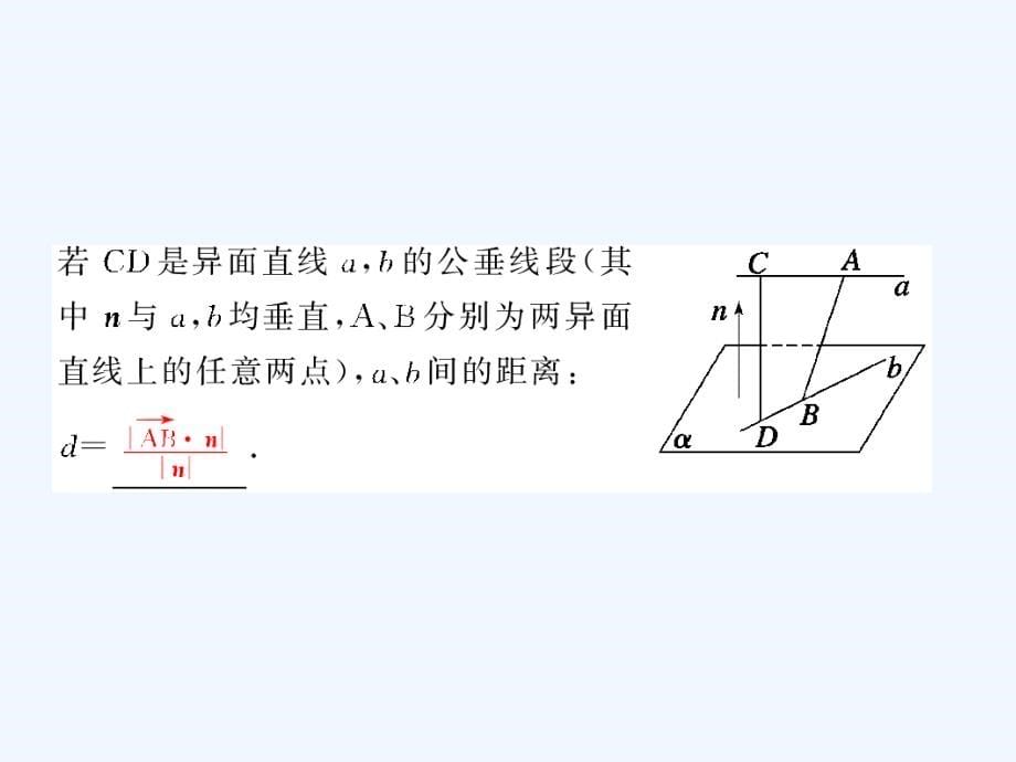 （步步高）（新人教）2010届高考数学第一轮复习精品课件：立体几何中的向量问题（ⅱ）-——空间角与距离_第5页