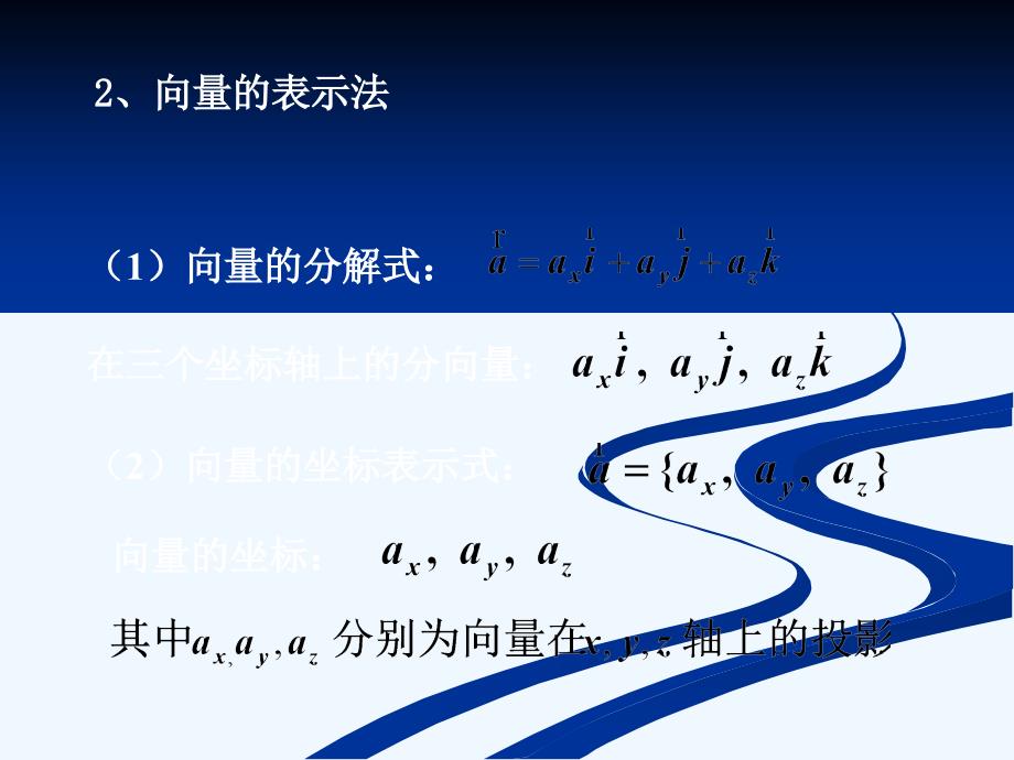 2011年注册岩土工程师基础考试培训资料--空间解析几何_第3页