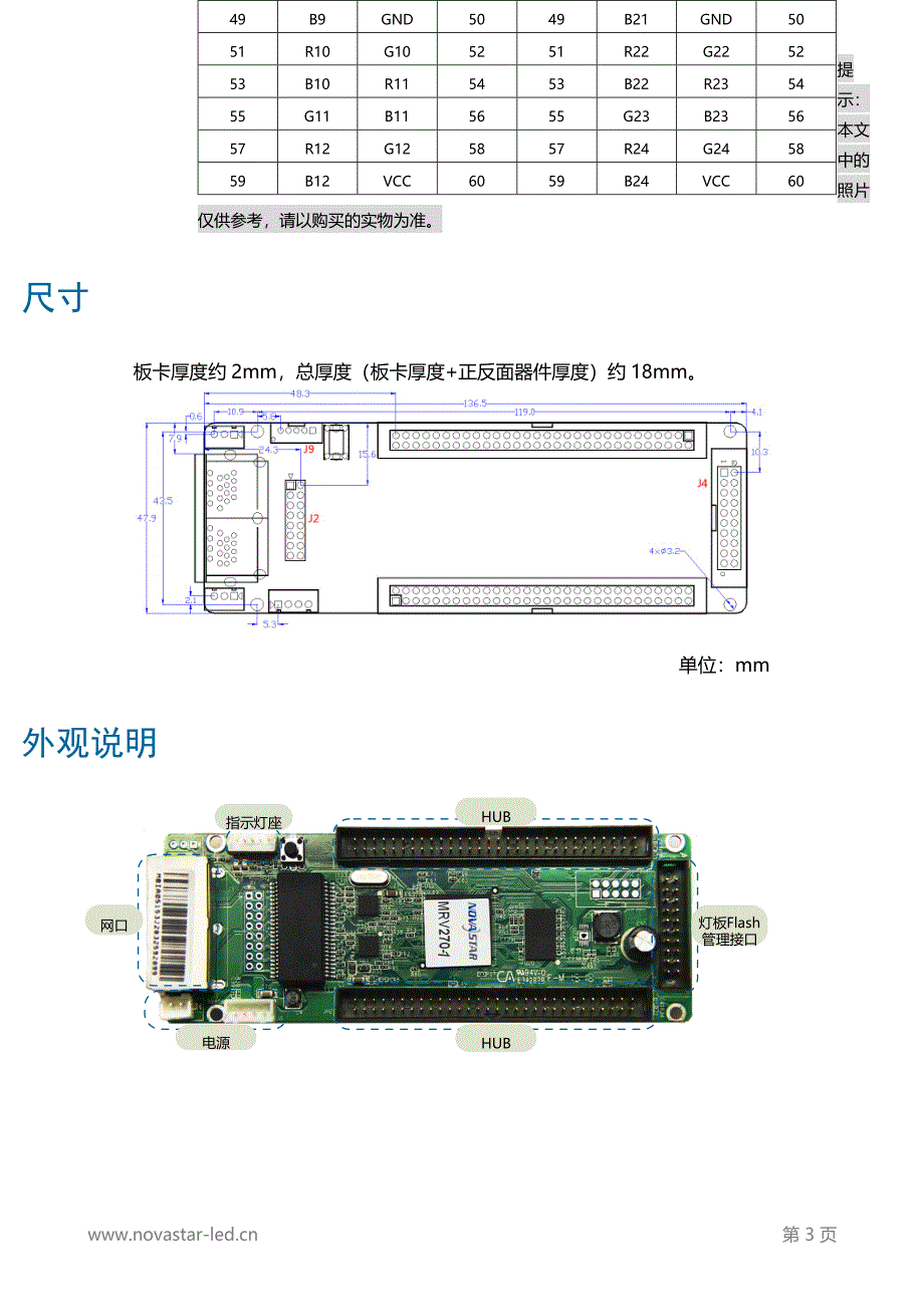 诺瓦科技全彩LED接收卡MRV270规格书_第4页